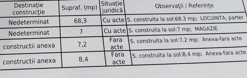 Chitila, Bucuresti, statia STB Mezes, 53 si 112, sector 1, ocazie